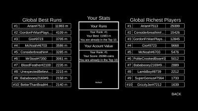 Global best run and richest player leaderboards with the player's current statistics